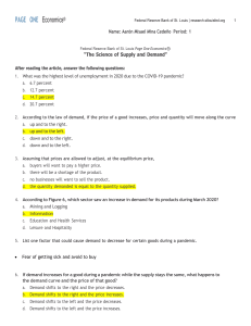 Supply and Demand Quiz: Economics Worksheet