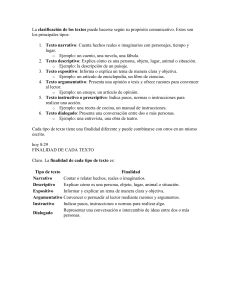 Clasificaci&oacute;n de Textos: Tipos y Finalidades
