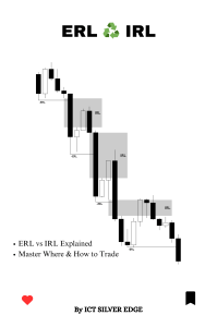 ERL vs IRL Explained: Trading Liquidity Guide