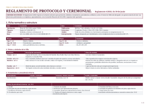 Resumen para examen: Reglamento de Protocolo y Ceremonial Madrid 4/2026