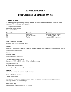 Advanced Review: Prepositions of Time IN-ON-AT