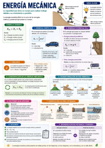 Energ&iacute;a Mec&aacute;nica: Ejercicios y F&oacute;rmulas