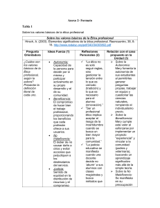 Valores de la &eacute;tica profesional - Ficha de trabajo