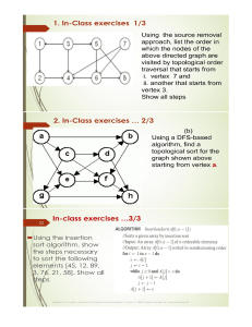 In-Class Exercises: Graph Algorithms & Insertion Sort