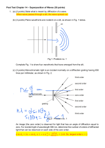 Post Test Chapter 14 - Superposition of Waves (1)