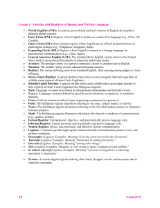 World Englishes, Registers & Intercultural Communication Notes